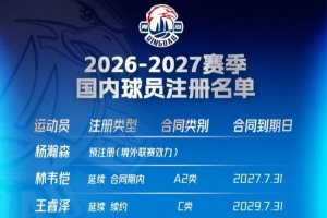 球迷：梅西面对英超BIG6的进球数，比一些常年踢英超的球星都多！